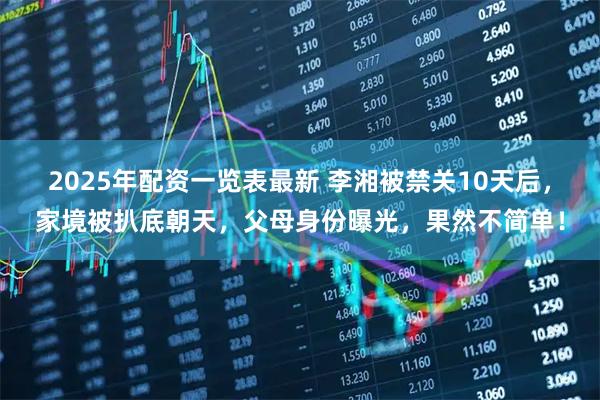 2025年配资一览表最新 李湘被禁关10天后，家境被扒底朝天，父母身份曝光，果然不简单！